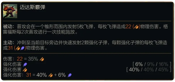 《金铲铲之战》S14格雷福斯技能介绍