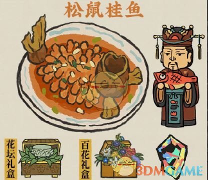 《江南百景图》3月下旬活动一览