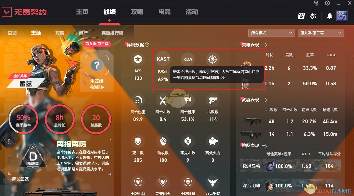 《无畏契约》kast意思介绍