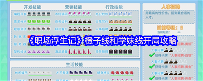 《职场浮生记》橙子线和学妹线开局攻略