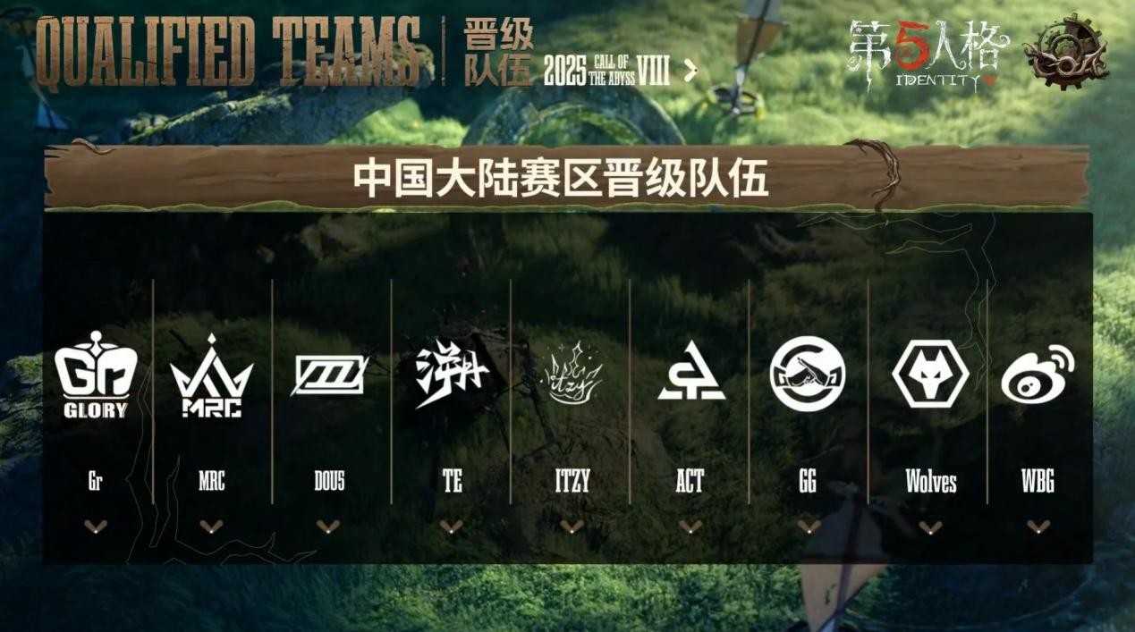 《第五人格》深渊的呼唤Ⅷ中国大陆赛区预选赛复活赛赛报发布