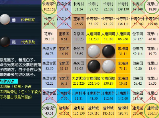 《梦幻西游》慈心渡鬼下棋必胜攻略