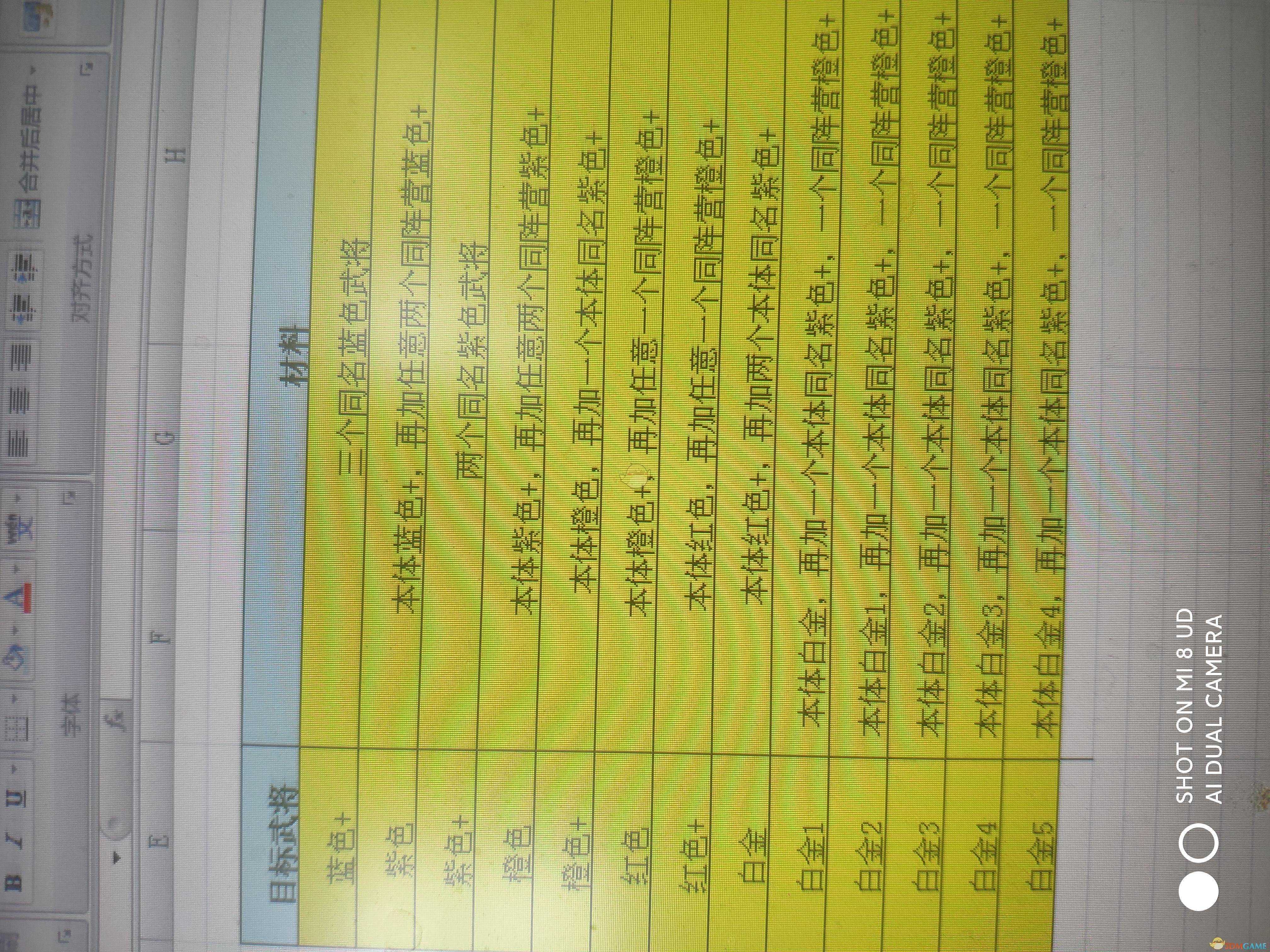 《全民王者》武将攻略