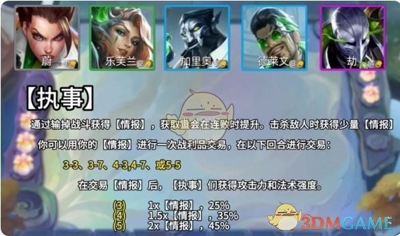 《金铲铲之战》s14执事羁绊运营思路