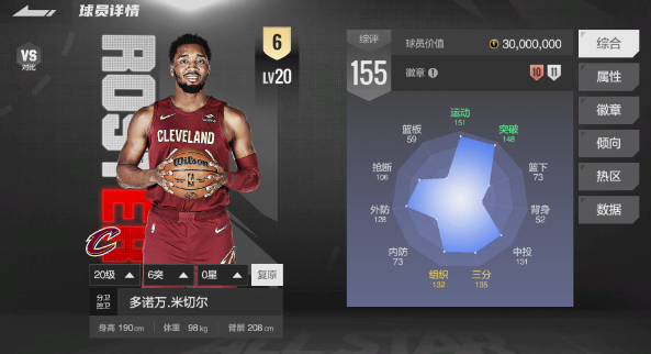 《美职篮全明星》东部全明星球员推荐