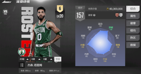 《美职篮全明星》东部全明星球员推荐