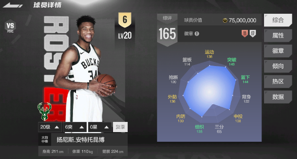 《美职篮全明星》东部全明星球员推荐