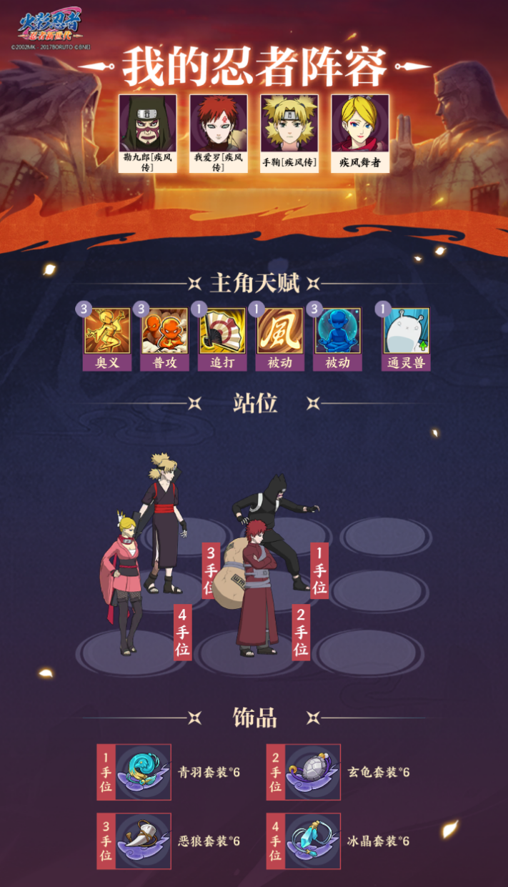 《火影忍者：忍者新世代》新赛季的忍界远征路线思路与深度解析