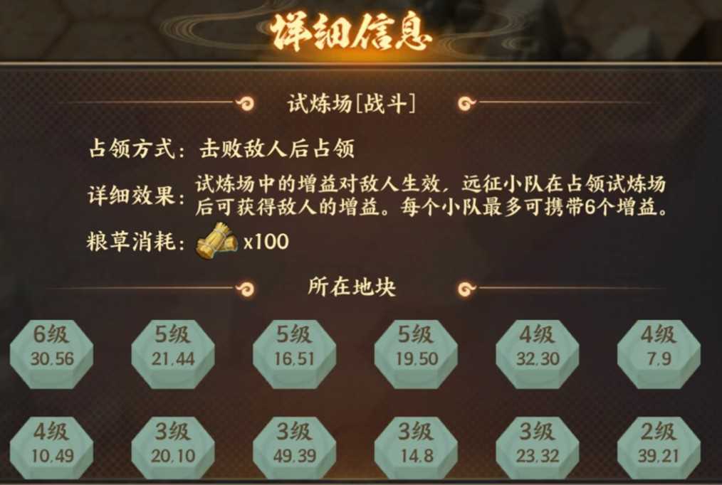 《火影忍者：忍者新世代》新赛季的忍界远征路线思路与深度解析