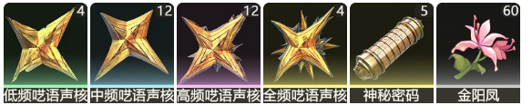 《鸣潮》气动漂泊者升级突破材料一览