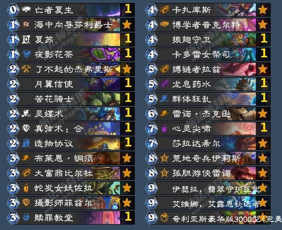 《炉石传说》翡翠梦境牧师成就攻略