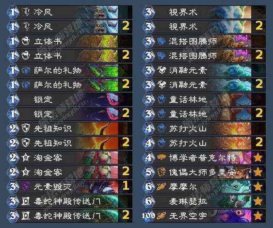 《炉石传说》翡翠梦境萨满祭司成就攻略