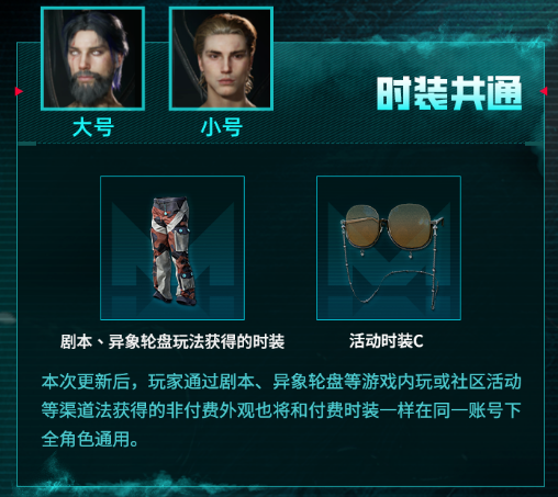 《七日世界》全资产互通内容一览