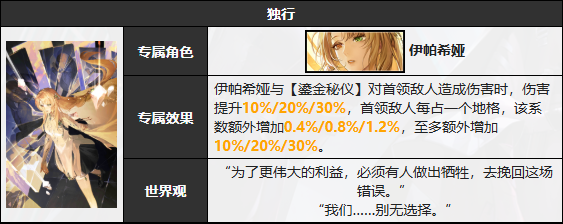 《无期迷途》伊帕希娅技能介绍