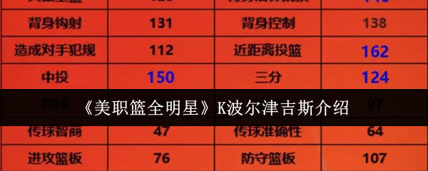 《美职篮全明星》K波尔津吉斯介绍