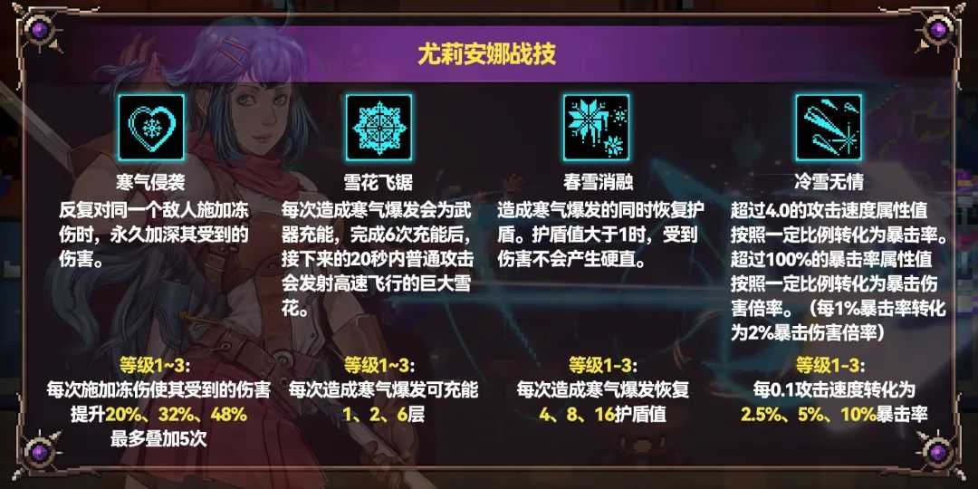 《战魂铭人》尤莉安娜技能介绍