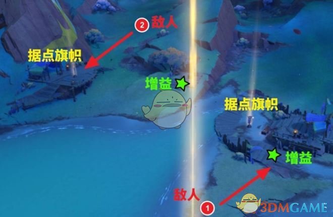 《原神》荣花竞捷之争荣花演武第2关攻略