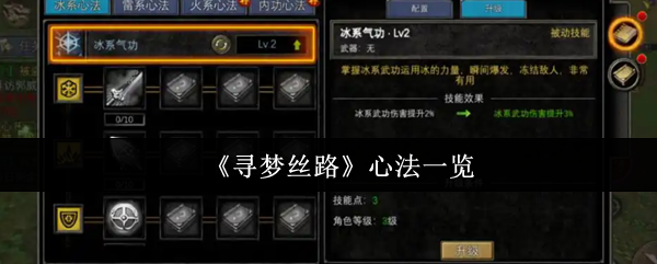 《寻梦丝路》心法一览