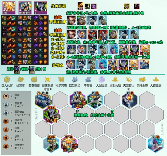 《金铲铲之战》s14执事泽丽阵容攻略