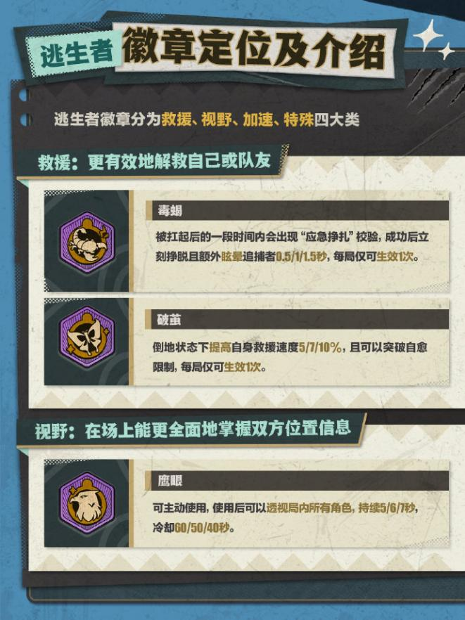 新主题活动，新系统，新逃生！《蛋仔派对》逃出惊魂夜迎来重磅更新！