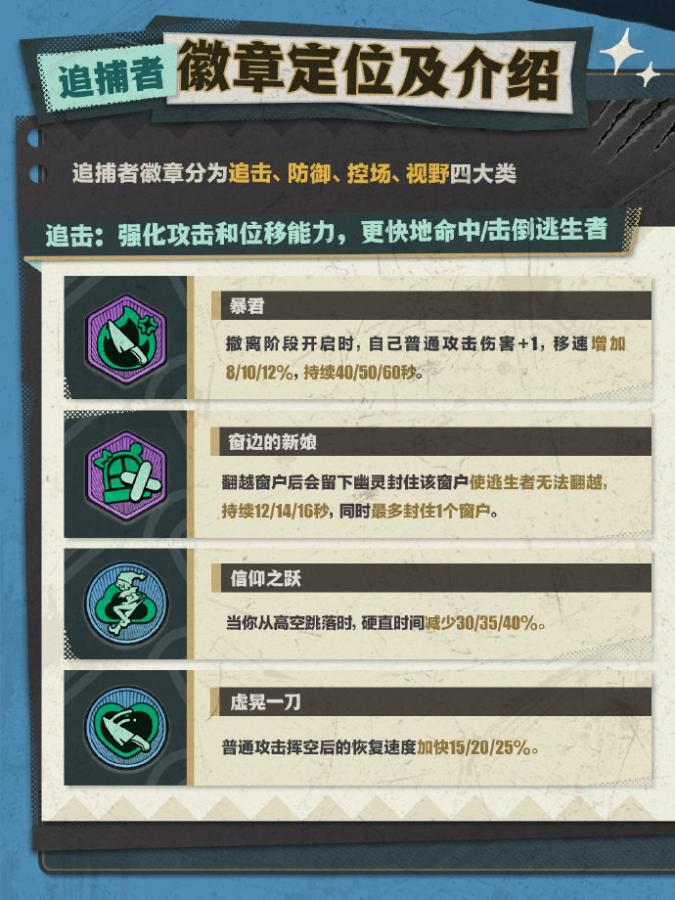 新主题活动，新系统，新逃生！《蛋仔派对》逃出惊魂夜迎来重磅更新！