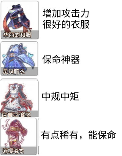 《梦的第七章》攻袭类常用装备推荐