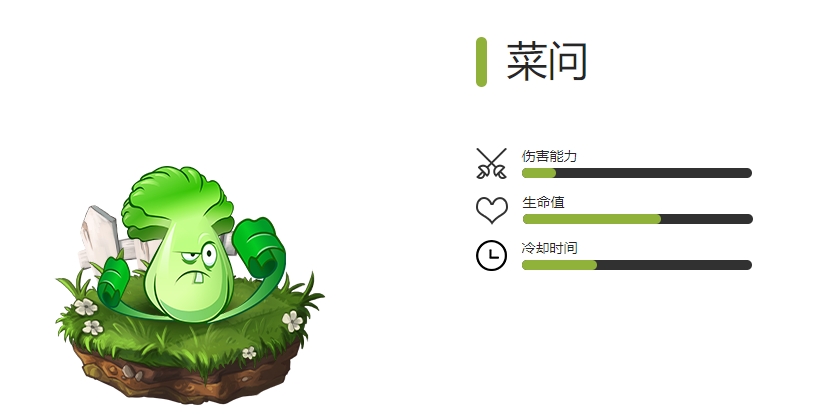 《植物大战僵尸2》全近战植物图鉴