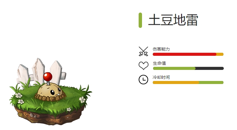 《植物大战僵尸2》全爆炸植物图鉴