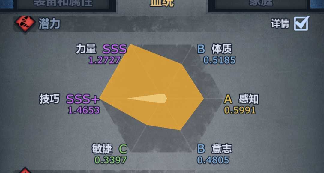 《诸神皇冠》佩神内宗全面培养攻略