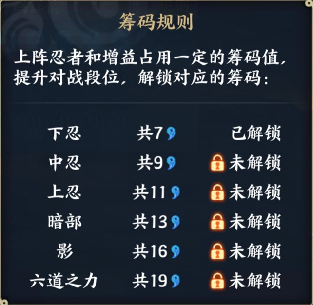 《火影忍者：忍者新世代》巅峰试炼玩法攻略！