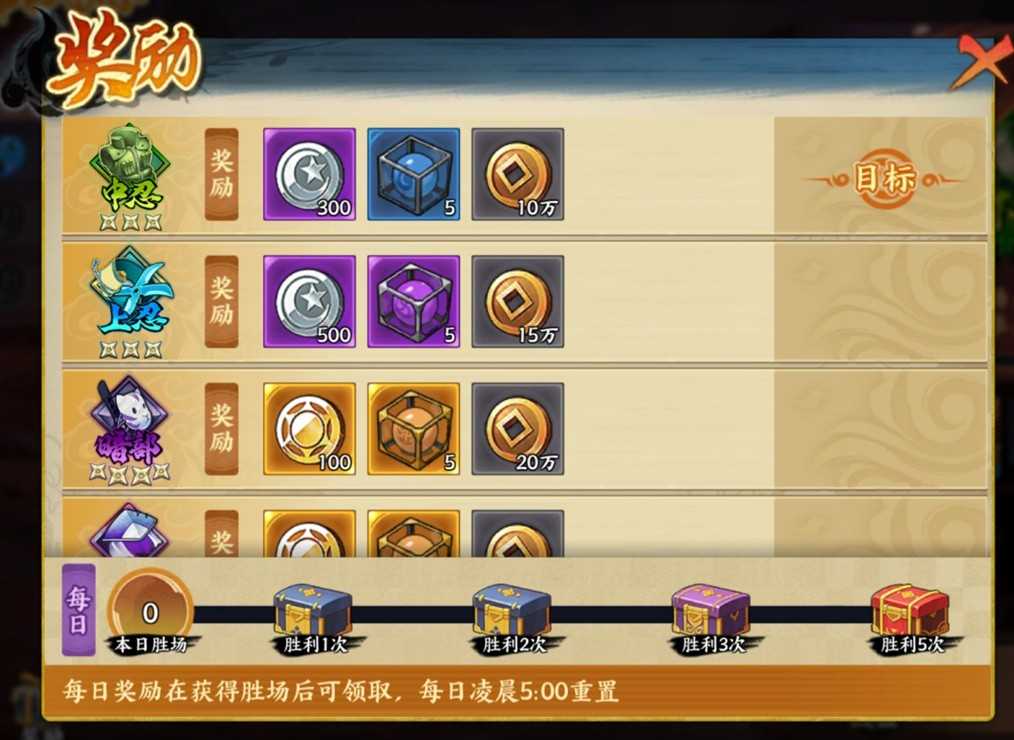 《火影忍者：忍者新世代》巅峰试炼玩法攻略！