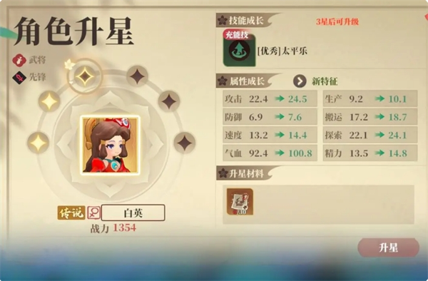 《筑城与探险》居民基础养成攻略指南