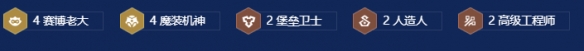 《金铲铲之战》s14赛博老大小法阵容搭配推荐