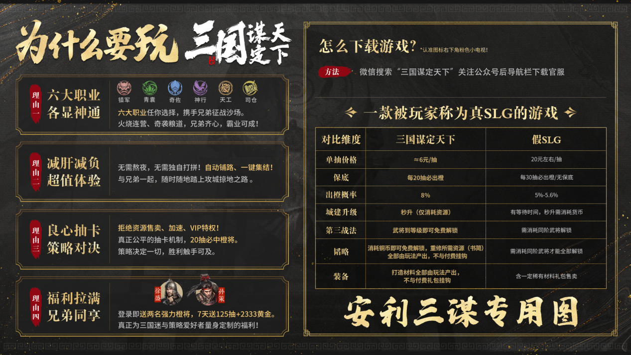 以优质内容打动玩家！好评如潮的《三国：谋定天下》S7赛季已上线