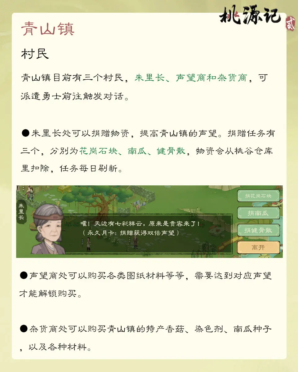 《桃源记2》谷外地图青山镇详细介绍