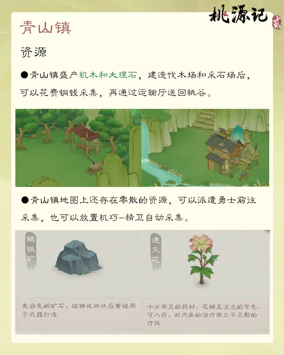 《桃源记2》谷外地图青山镇详细介绍