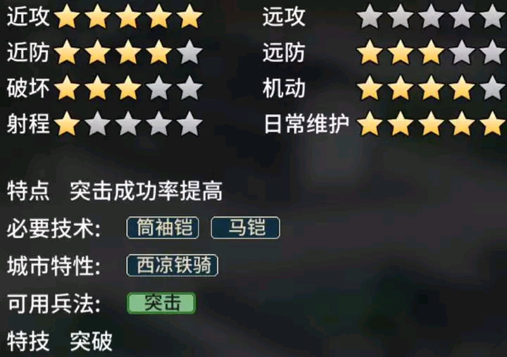 《汉末霸业》骑兵特殊兵种介绍