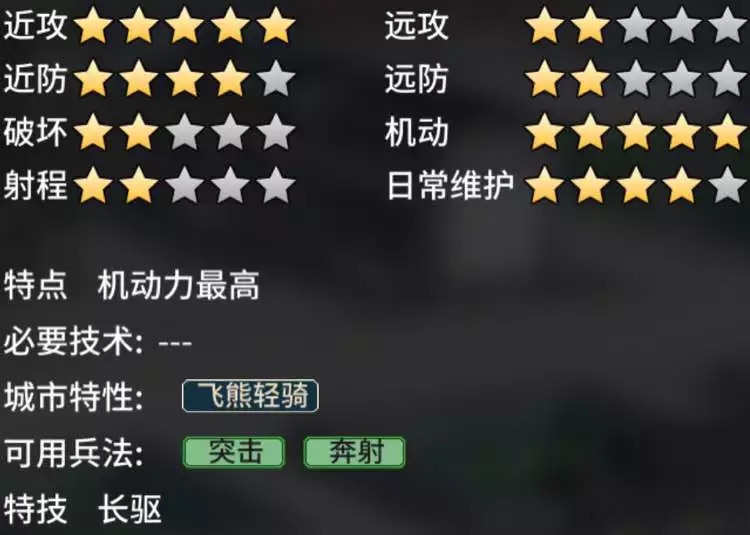 《汉末霸业》骑兵特殊兵种介绍