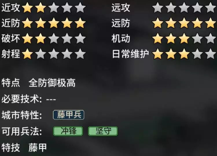 《汉末霸业》步兵特殊兵种介绍