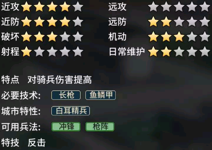 《汉末霸业》步兵特殊兵种介绍