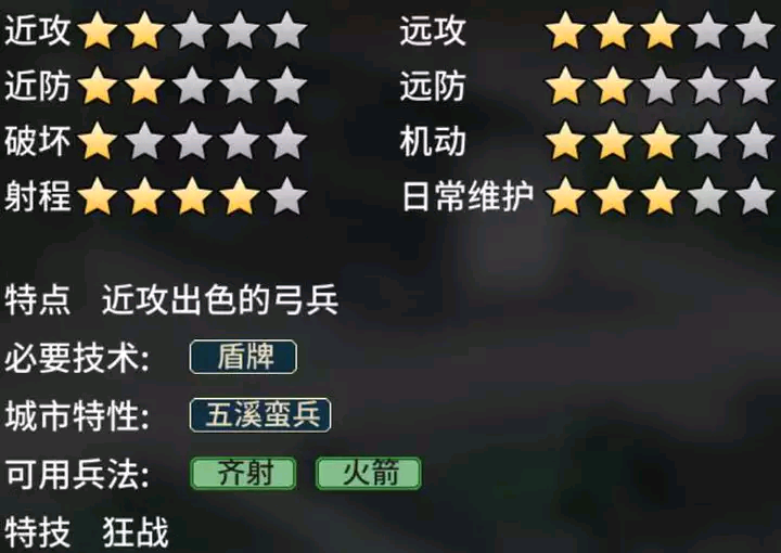 《汉末霸业》弓兵特殊兵种介绍