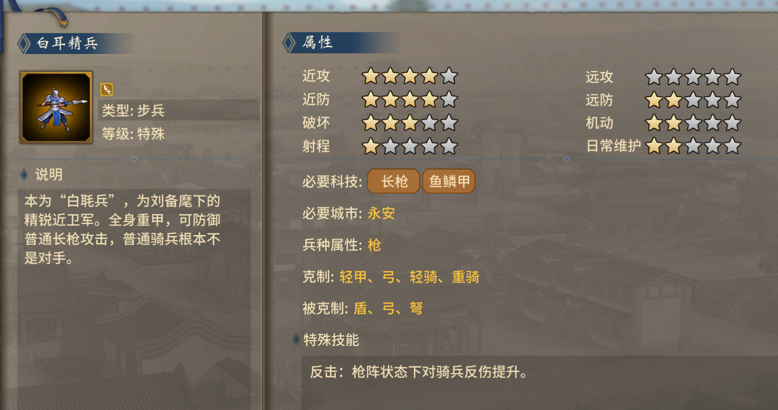 《汉末霸业》特殊兵种武将特性加成选择攻略