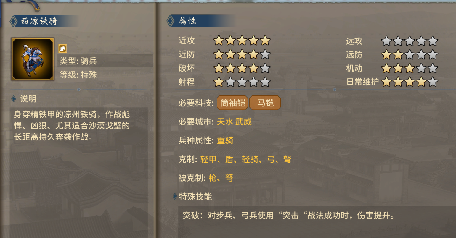 《汉末霸业》特殊兵种武将特性加成选择攻略