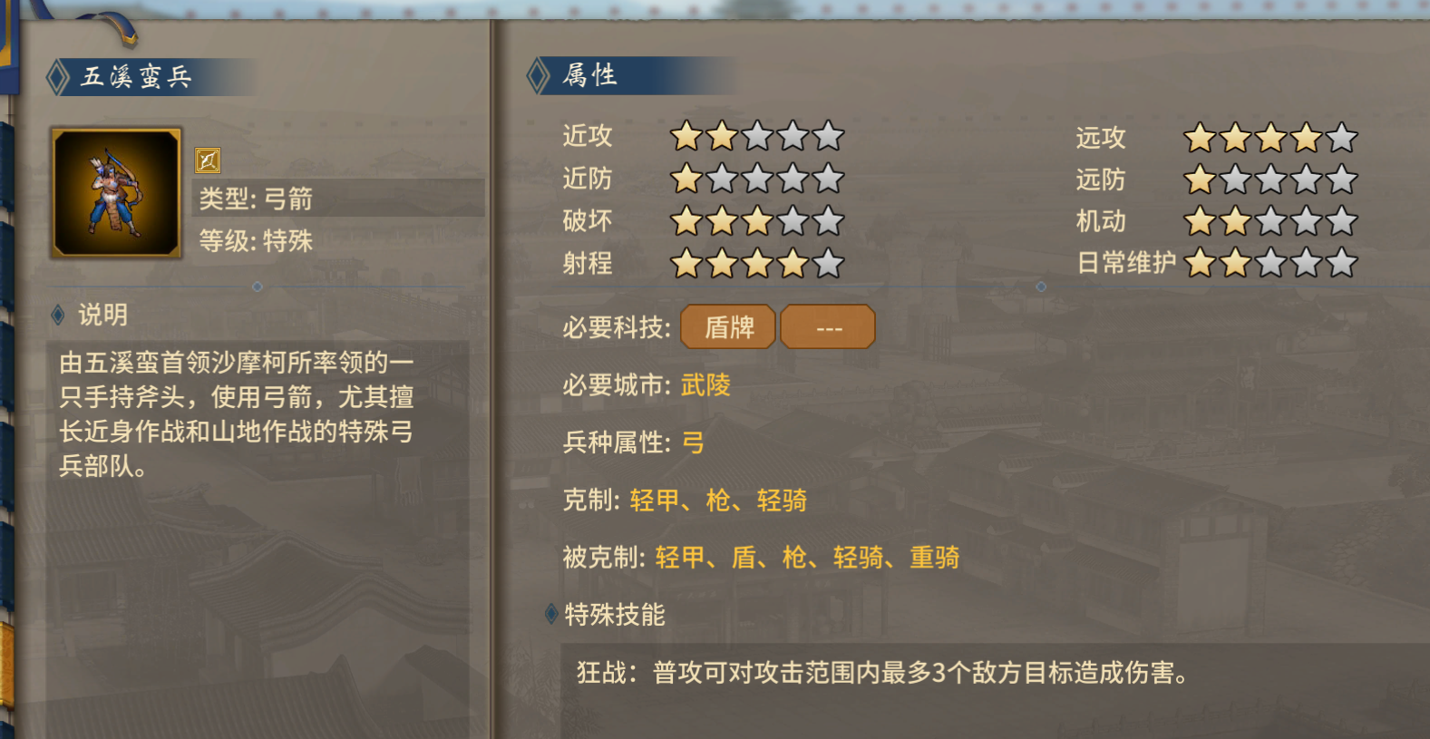 《汉末霸业》特殊兵种武将特性加成选择攻略