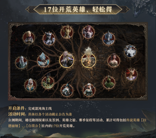 15亿阵容搭配+蓝紫卡封神！《龙息：神寂》用策略征服硬核玩家