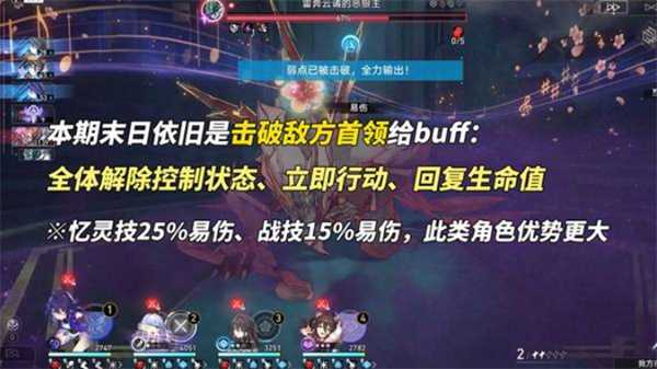 《崩坏：星穹铁道》3.2版本末日幻影挑战打法攻略