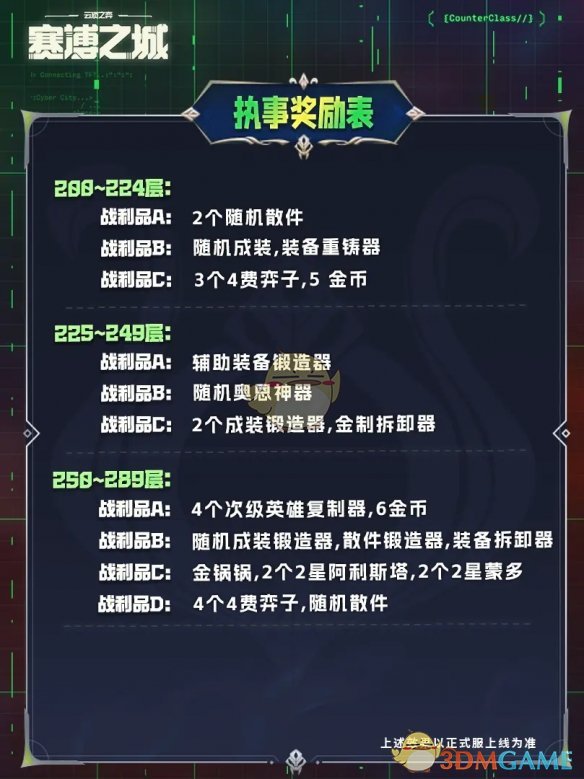 《金铲铲之战》执事收菜奖励表一览