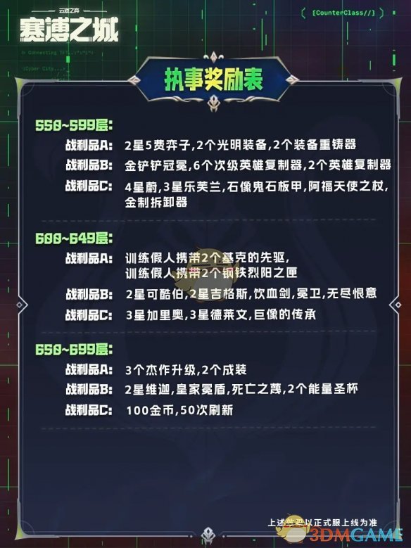 《金铲铲之战》执事收菜奖励表一览