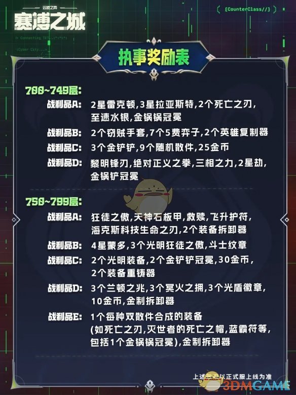 《金铲铲之战》执事收菜奖励表一览