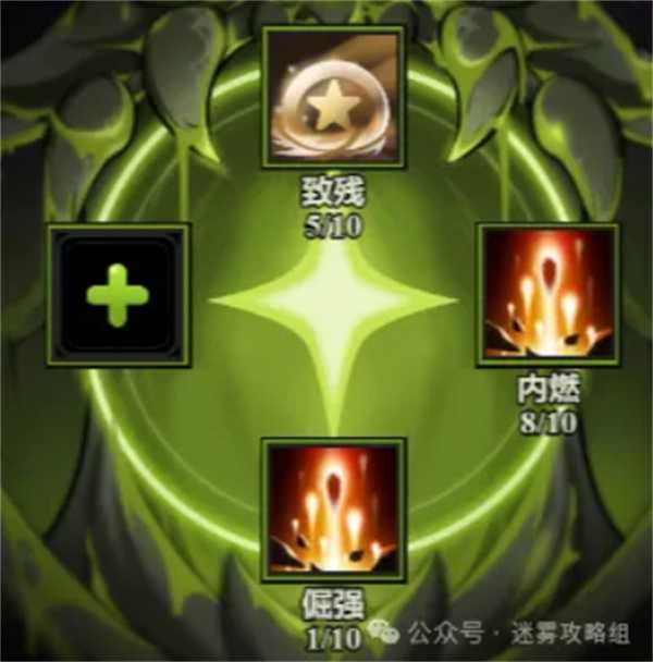 《迷雾大陆》各职业炽源技能最佳搭配